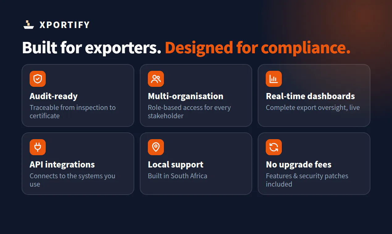 Xportify gallery image