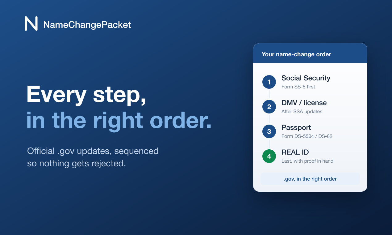 NameChangePacket gallery image