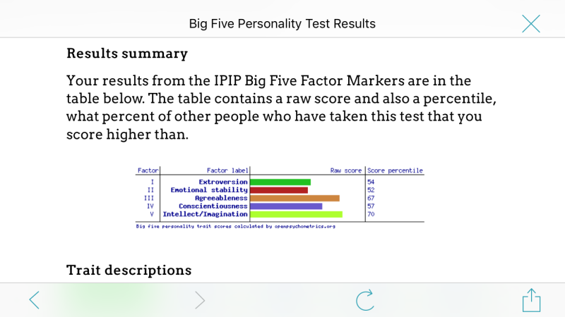Openpsychometrics gallery image