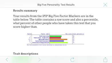 Openpsychometrics gallery image