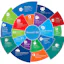 ftebtech/microsoft-365
