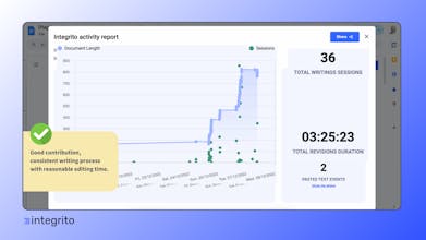 Integrito gallery image