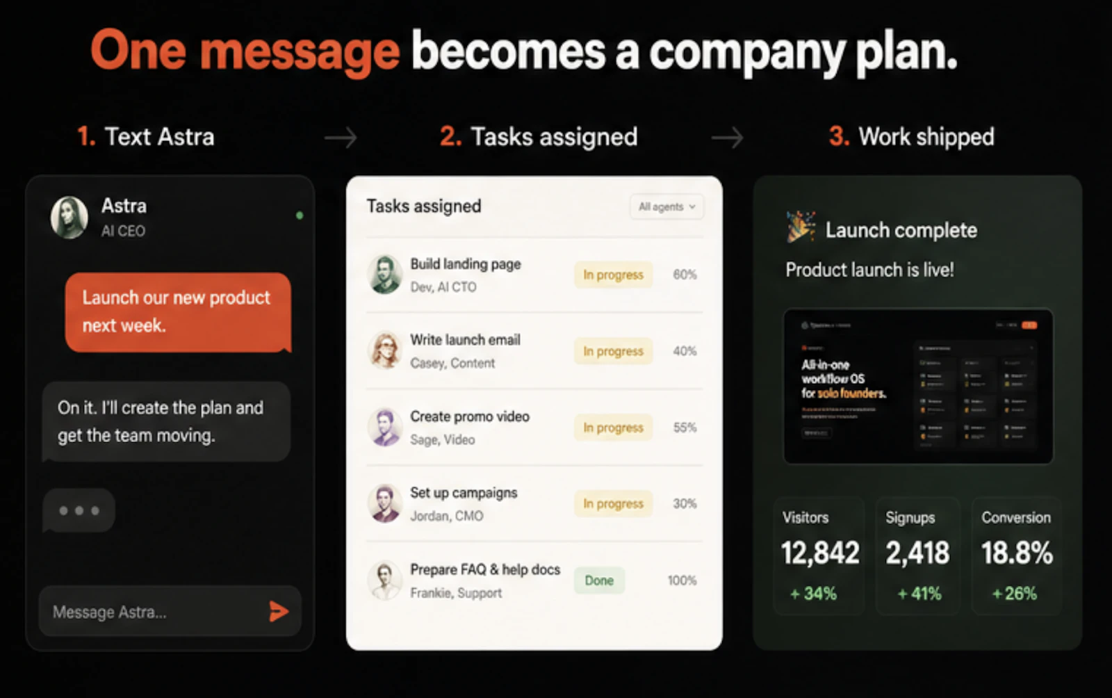 Tycoon AI  screenshot 4