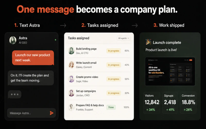 Tycoon AI  screenshot 4