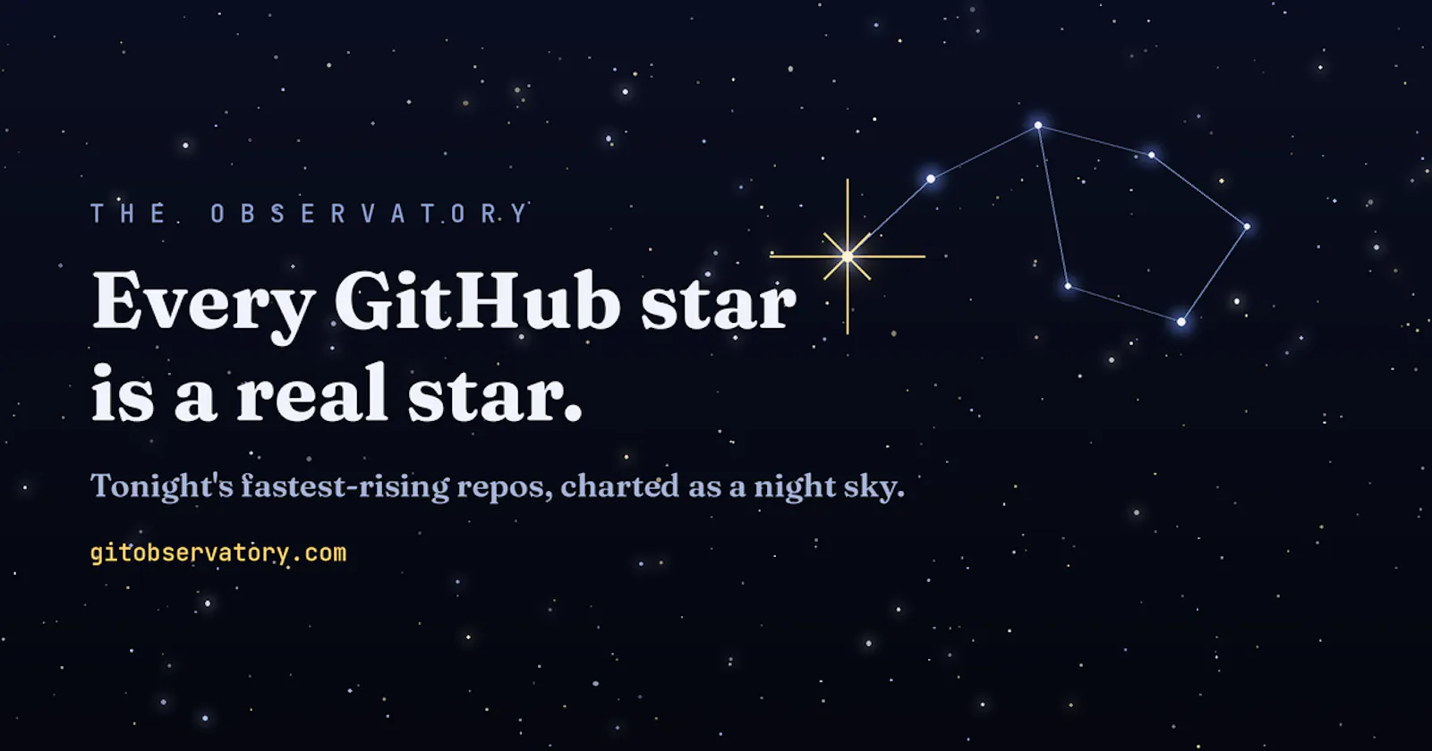 The Git Observatory screenshot 1