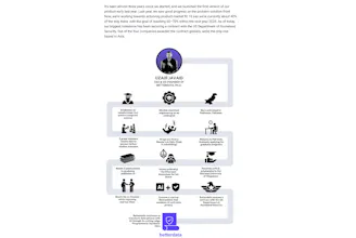 Thought Leaders in Tech gallery image