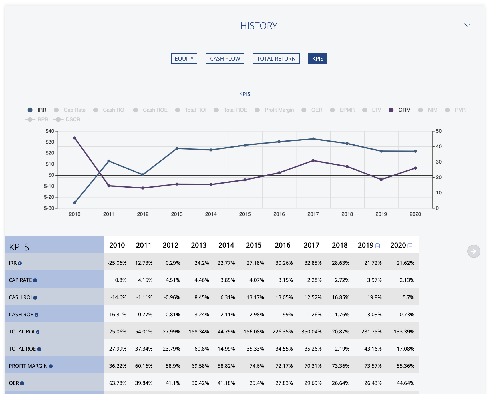 BuyHoldTrack gallery image