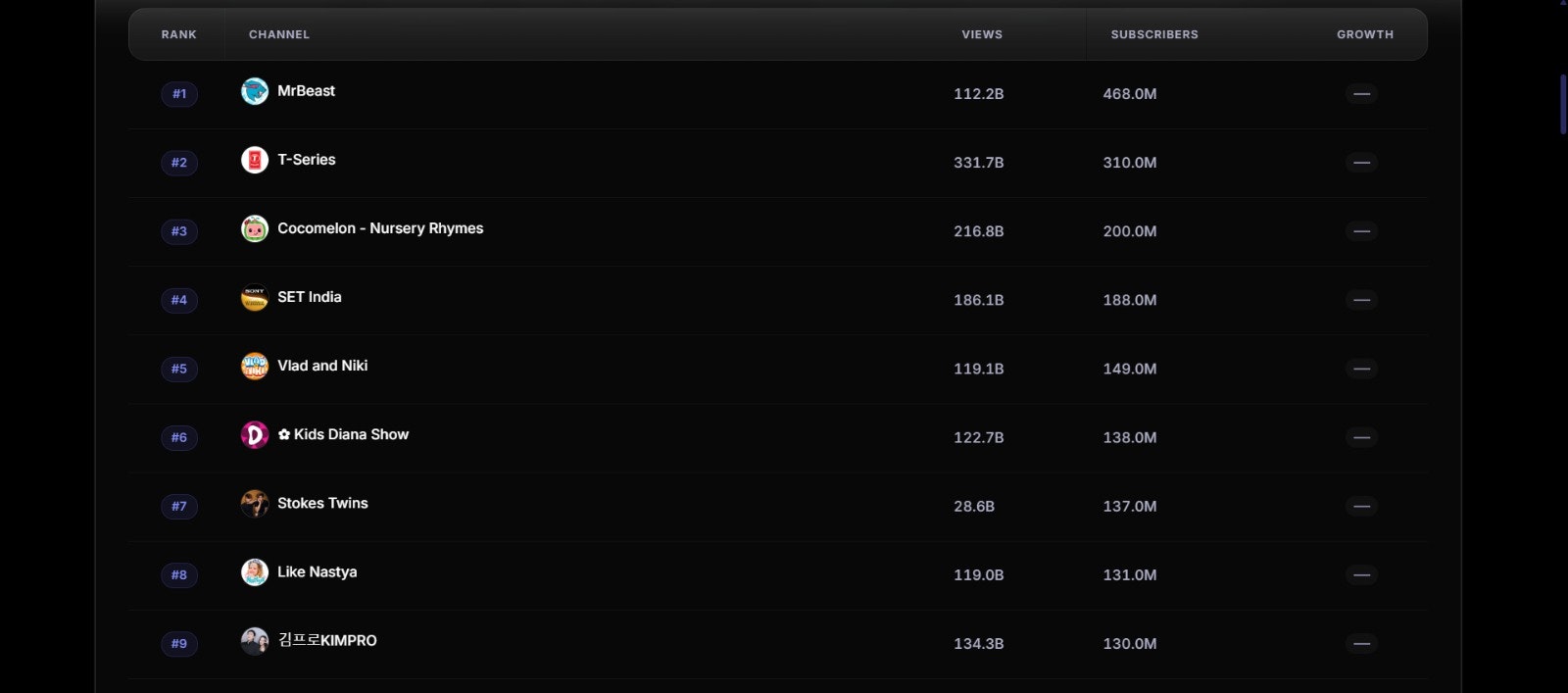 MyTrustMetrics gallery image