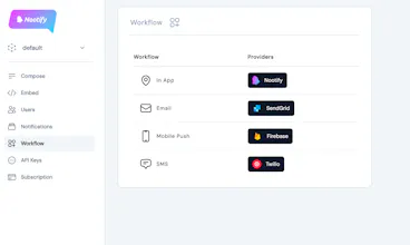 Nootify gallery image