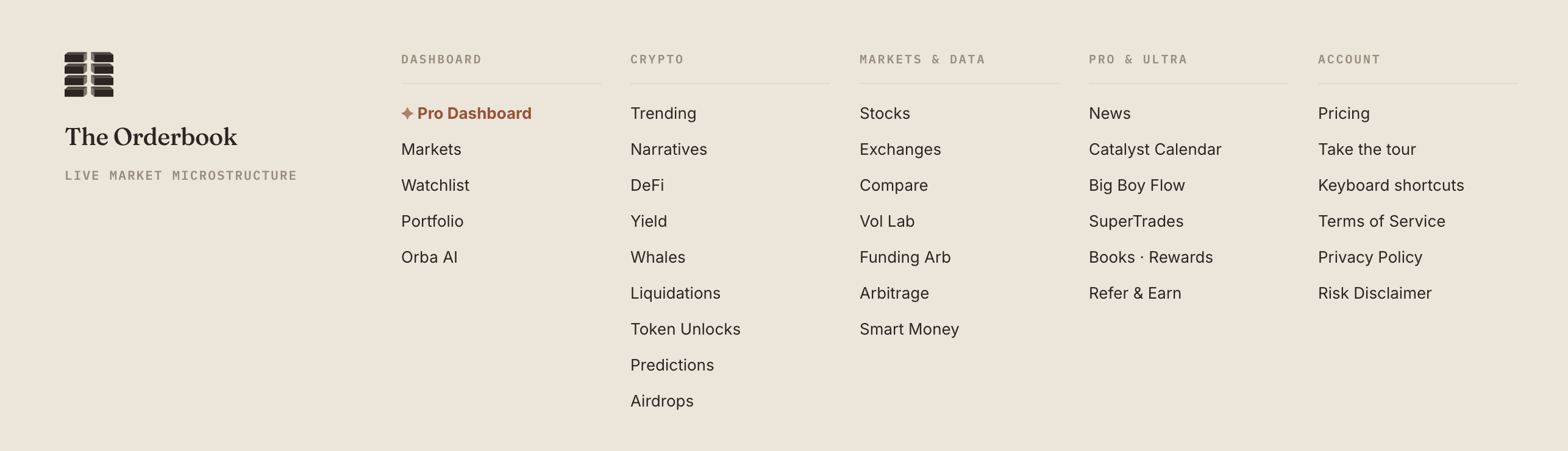 The Orderbook  gallery image
