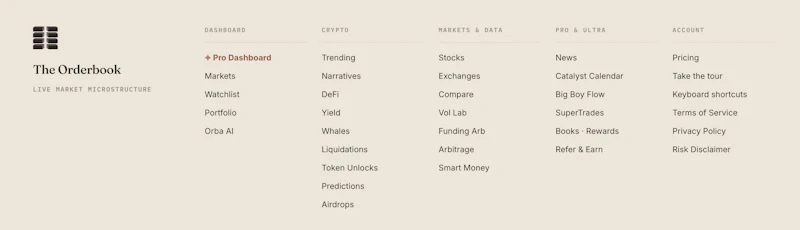 The Orderbook  screenshot 10