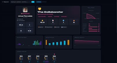 RepoLens — GitHub Intelligence gallery image