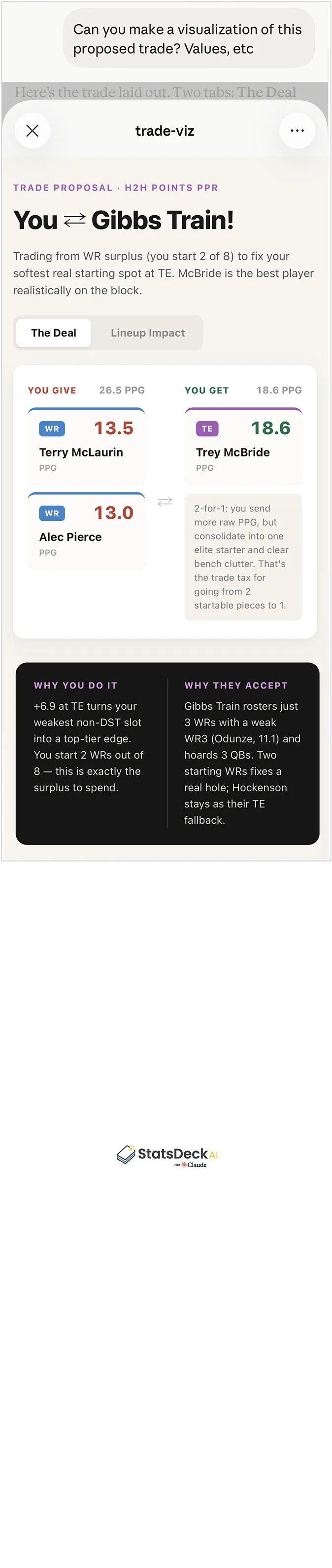 StatsDeck — Smarter Fantasy Football screenshot 4