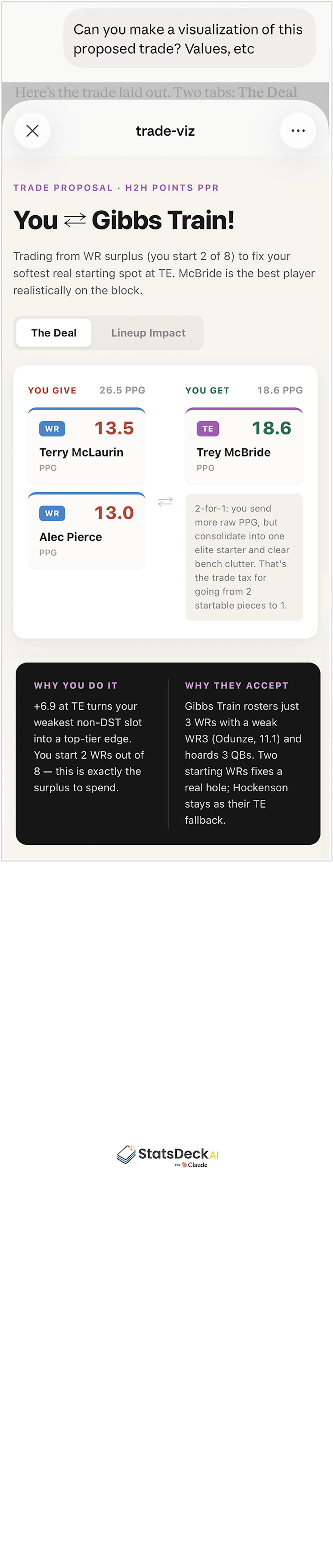 StatsDeck — Smarter Fantasy Football screenshot 4