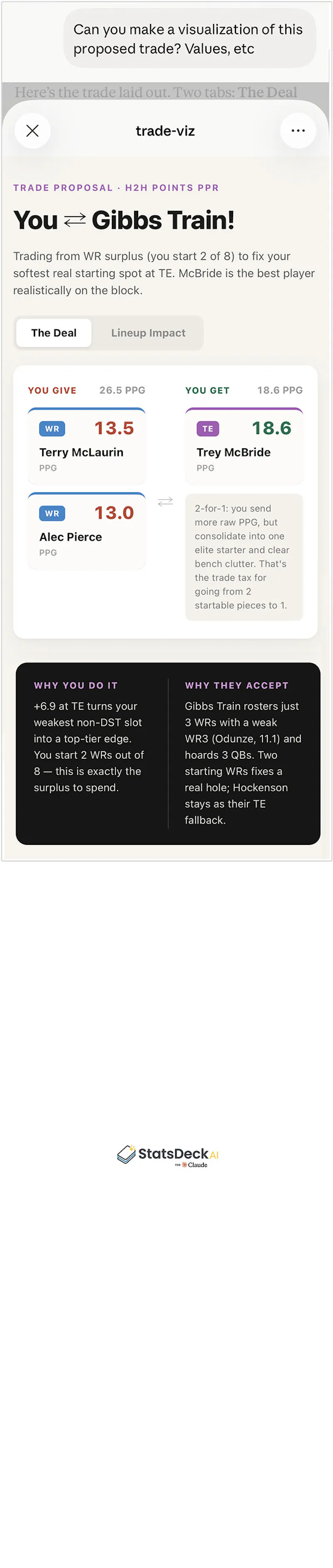 StatsDeck — Smarter Fantasy Football screenshot 4