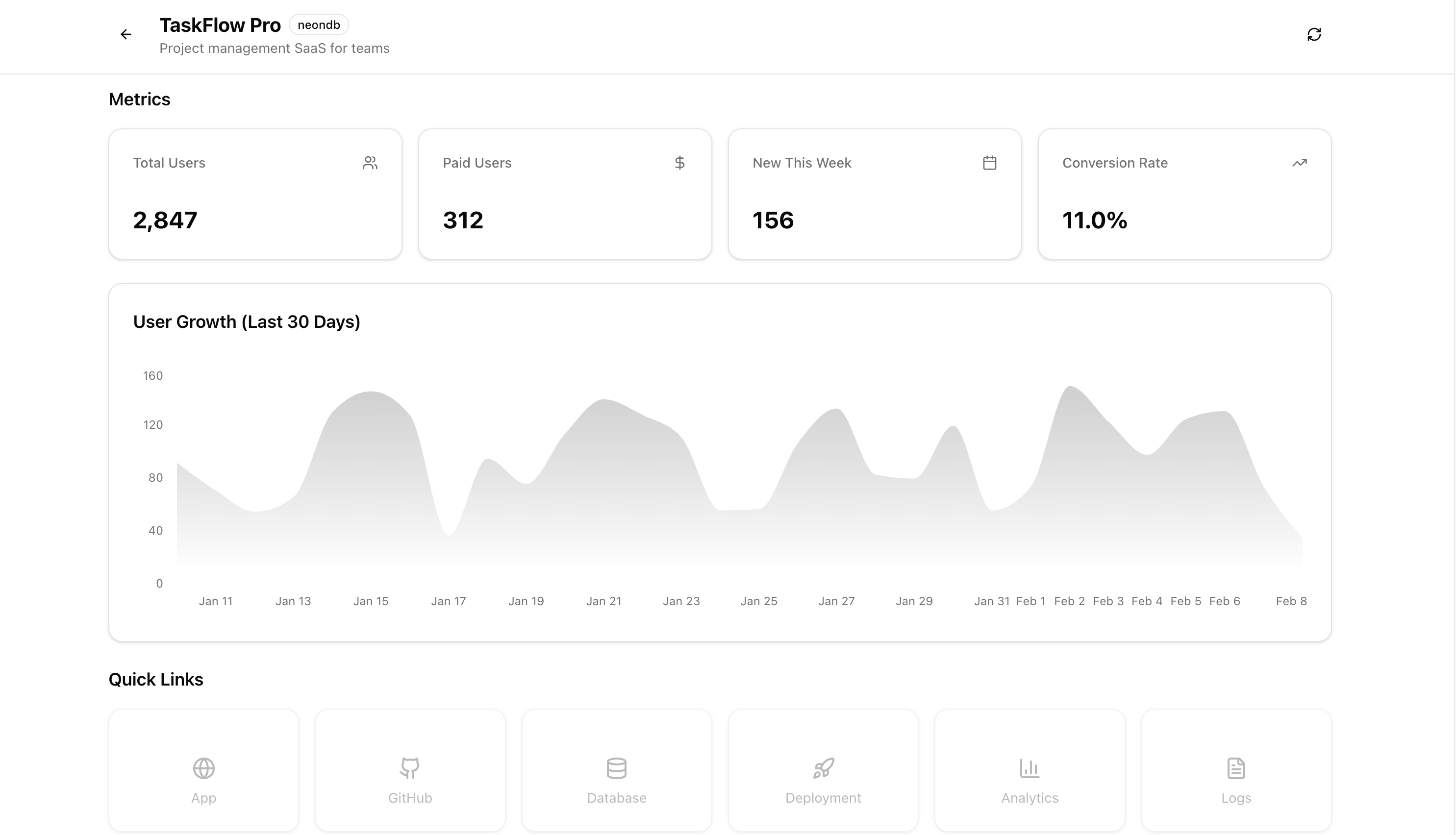 Indie Panel gallery image