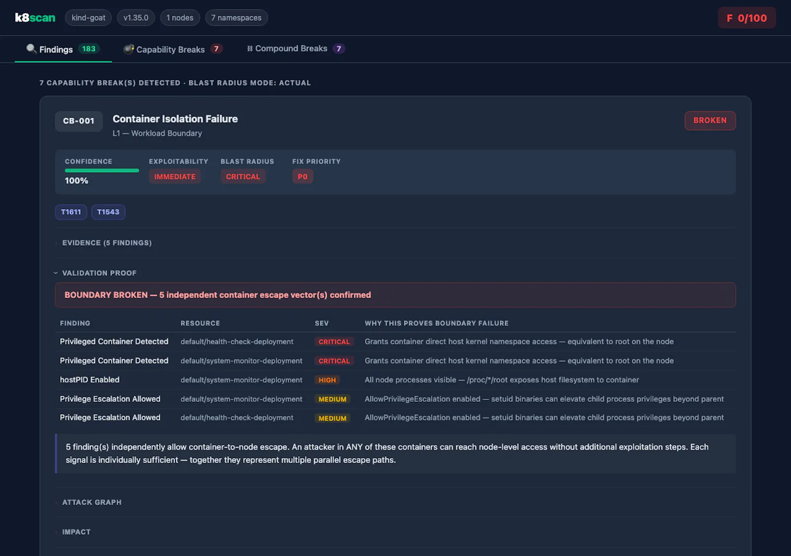 k8scan screenshot 2