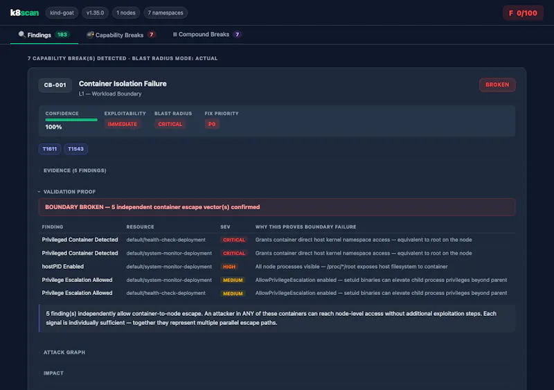 k8scan screenshot 2