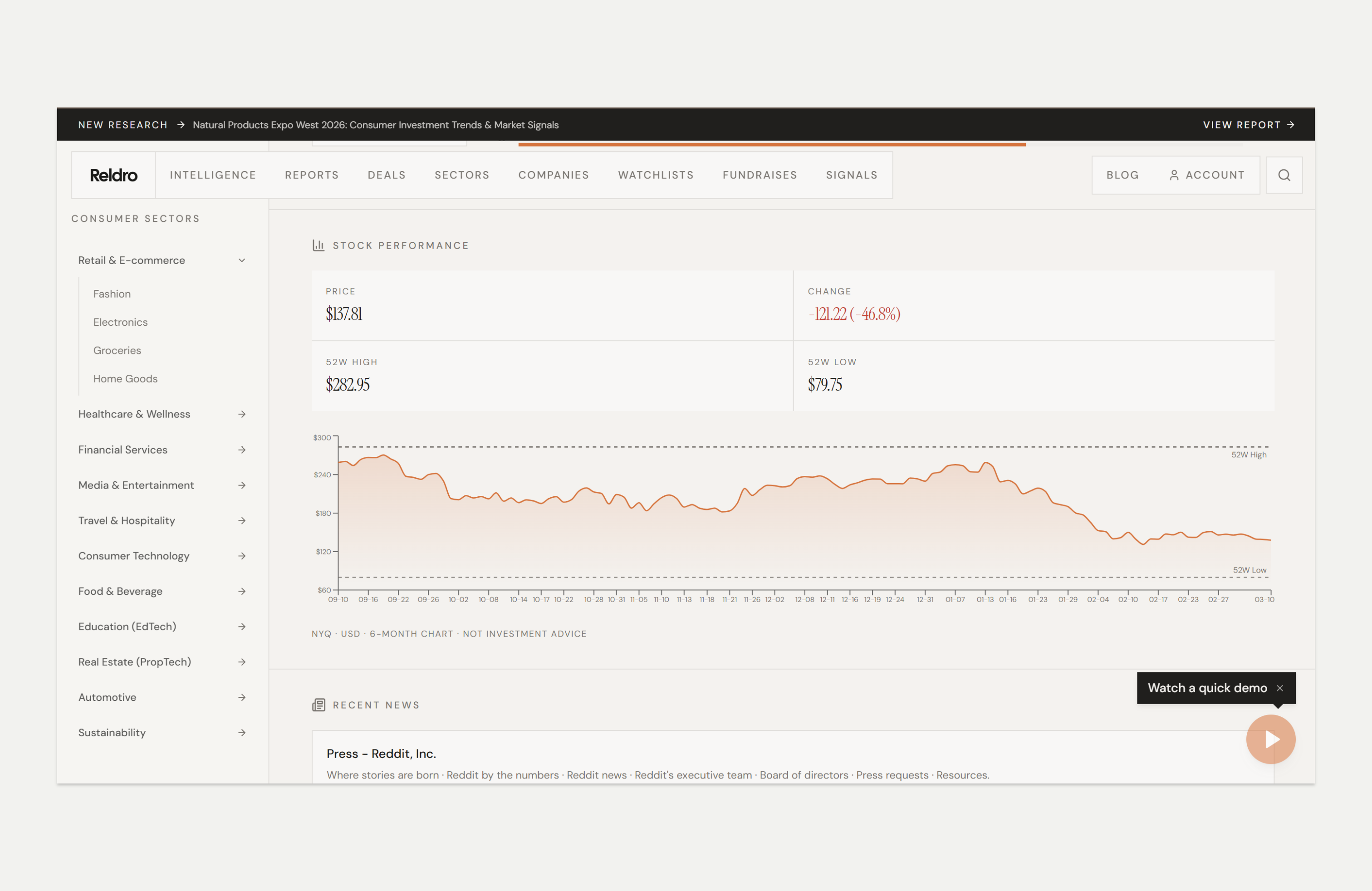 Reldro — B2C Investment Intelligence gallery image