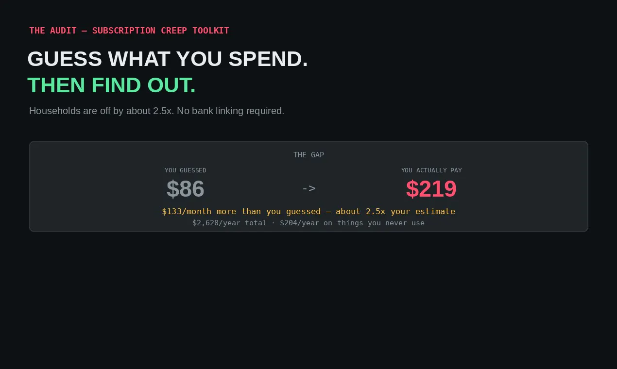 The Audit — Subscription Creep Toolkit gallery image