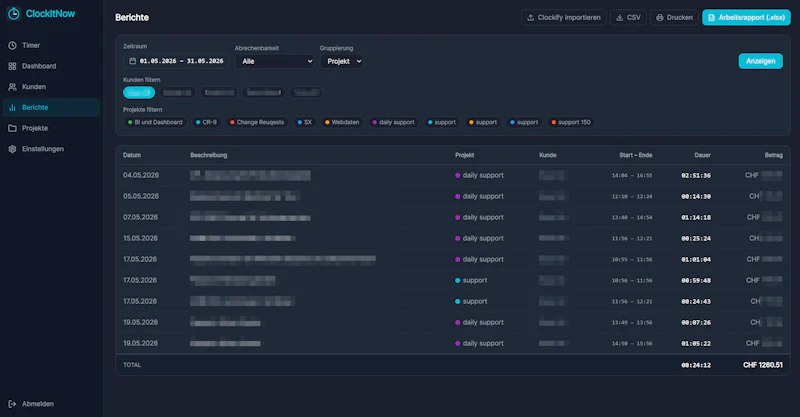 ClockItNow screenshot 4