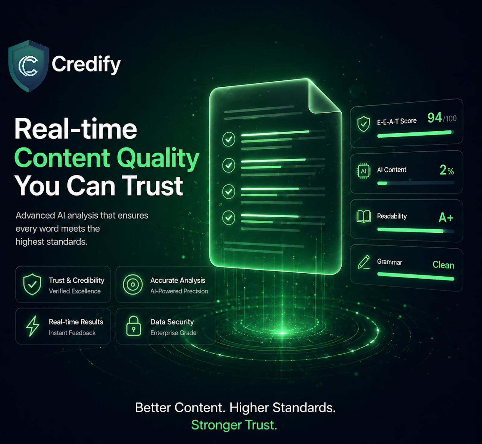 Credify screenshot 1