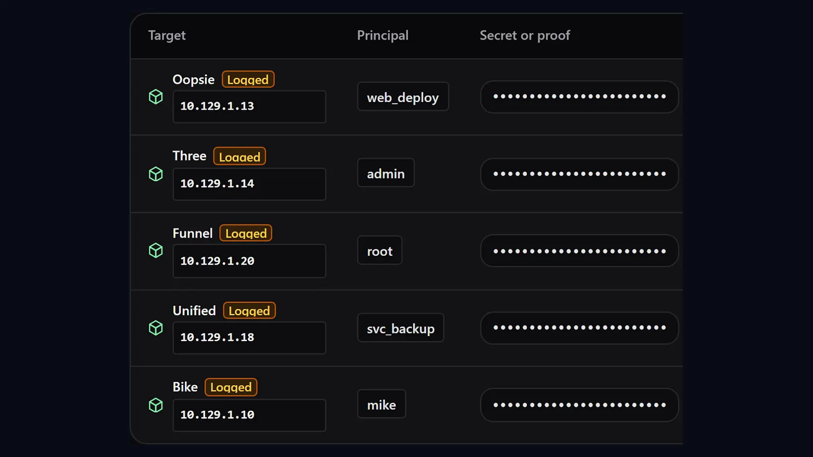 ZeroBox screenshot 3