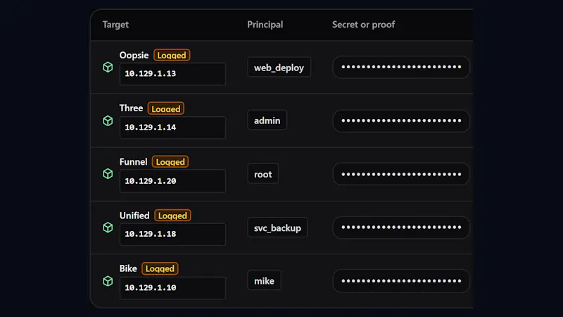 ZeroBox screenshot 3