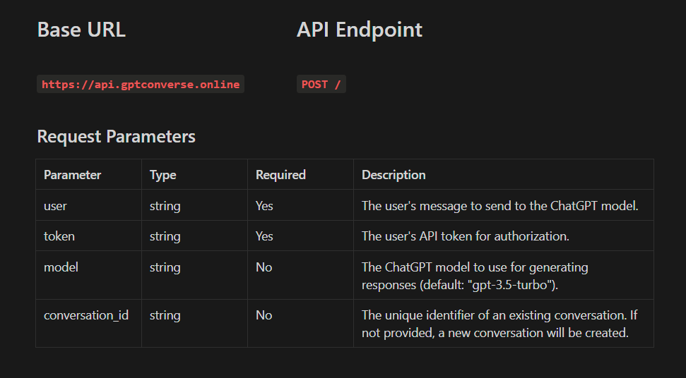 GPTconverse gallery image