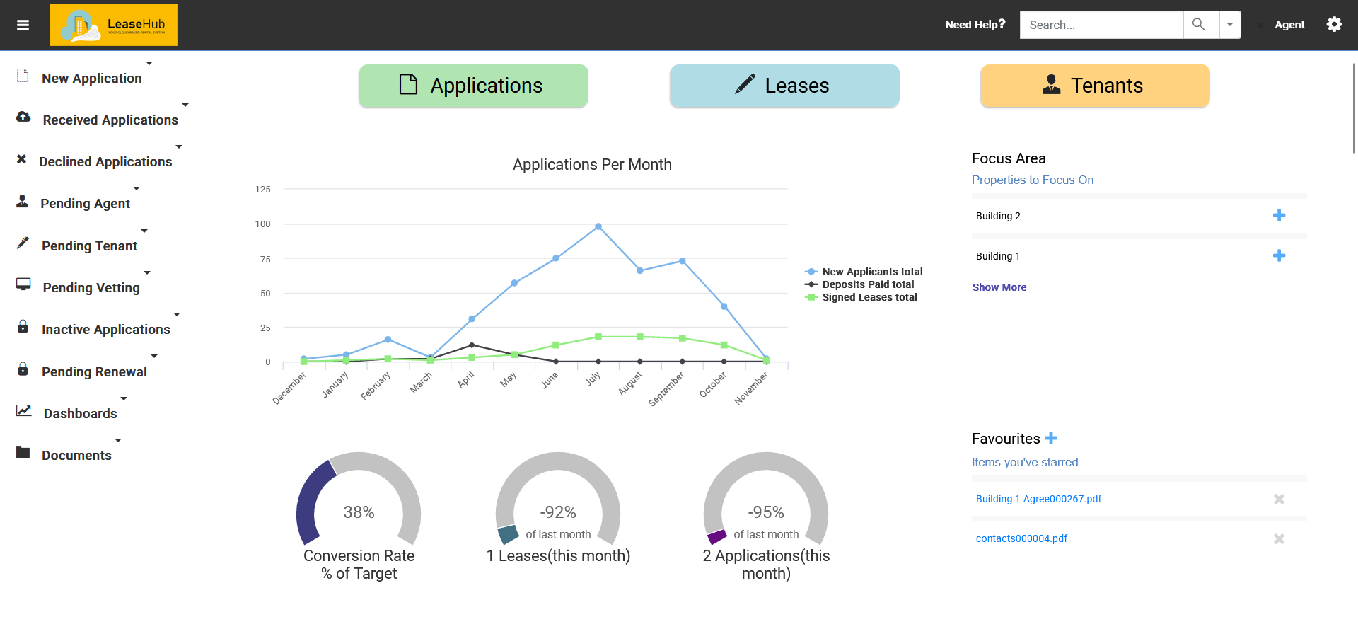 وسائط Reeasehub 3