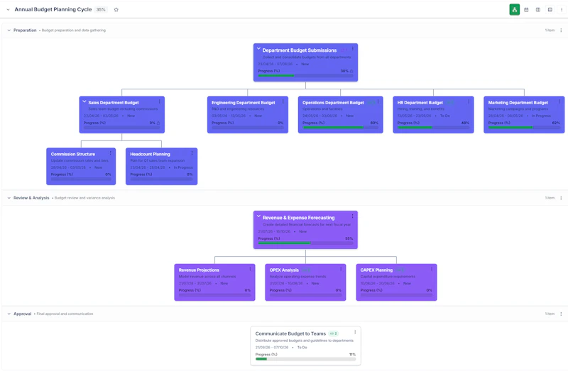 Okydone screenshot 2