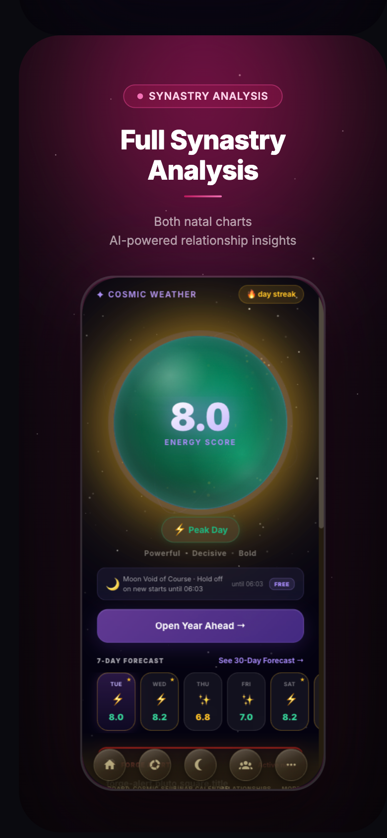My Zodiac AI gallery image