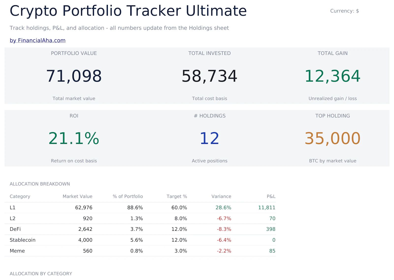 FinancialAha! Ultimate Spreadsheets screenshot 44