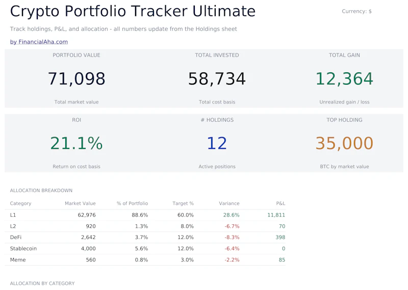 FinancialAha! Ultimate Spreadsheets screenshot 44