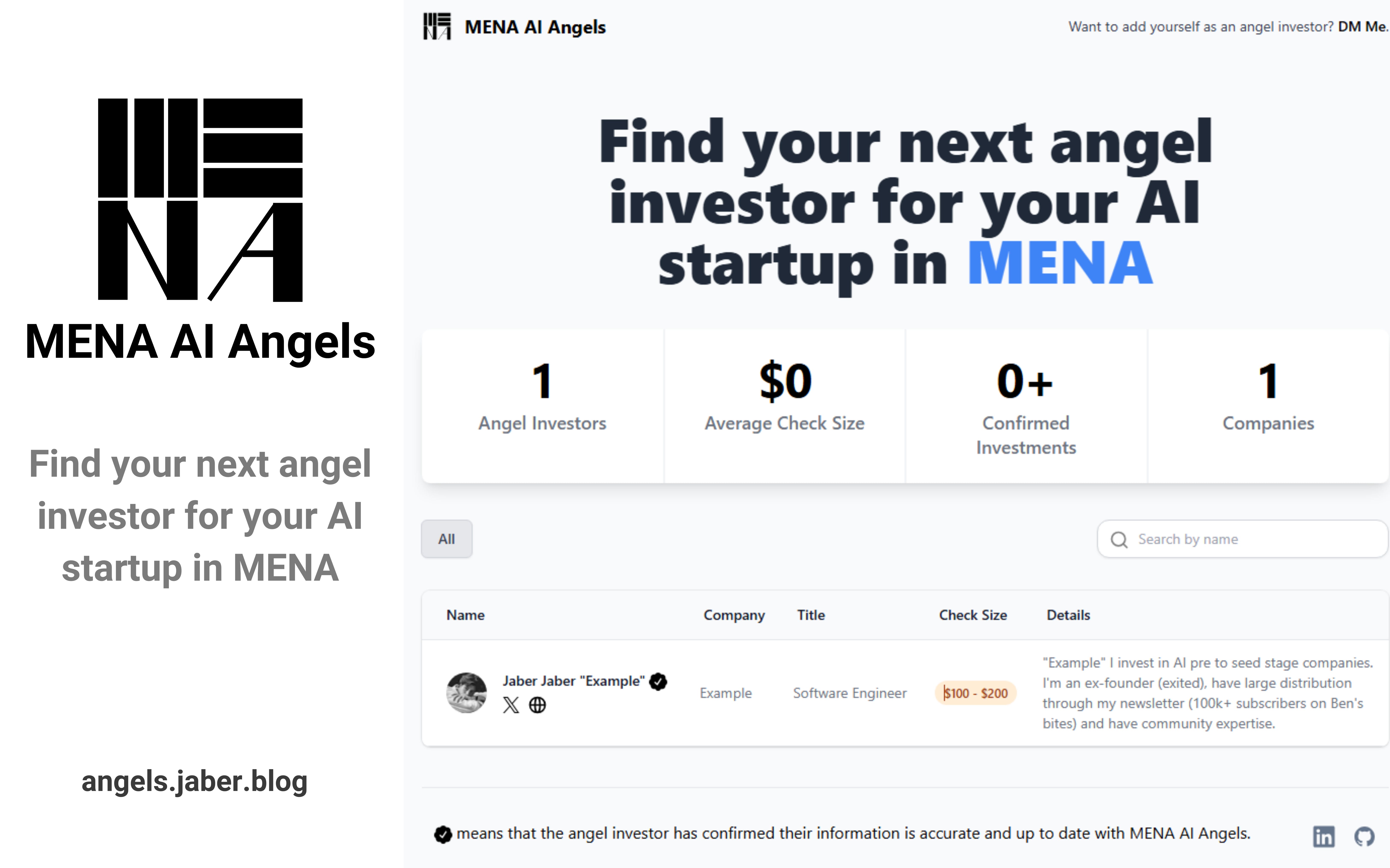 MENA AI Angels media 1