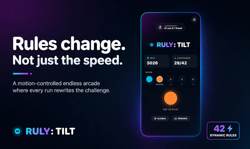 Ruly: Tilt screenshot 1