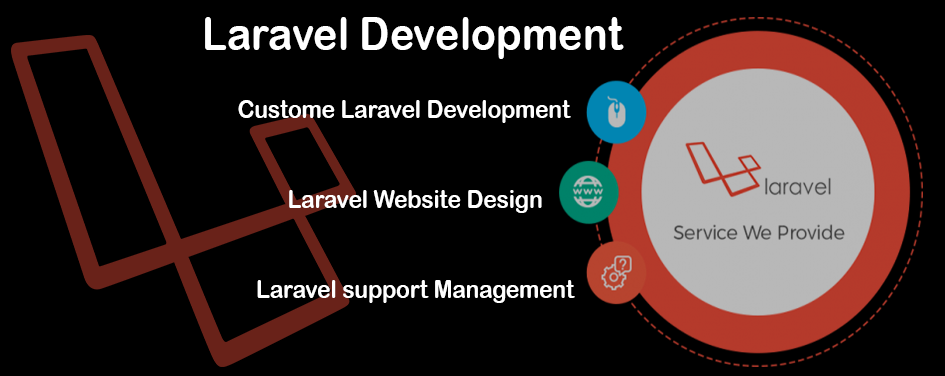 The Secrets of  LARAVEL DEVELOPMENT COMPANY