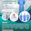 Disposable SMS Isolation Gowns