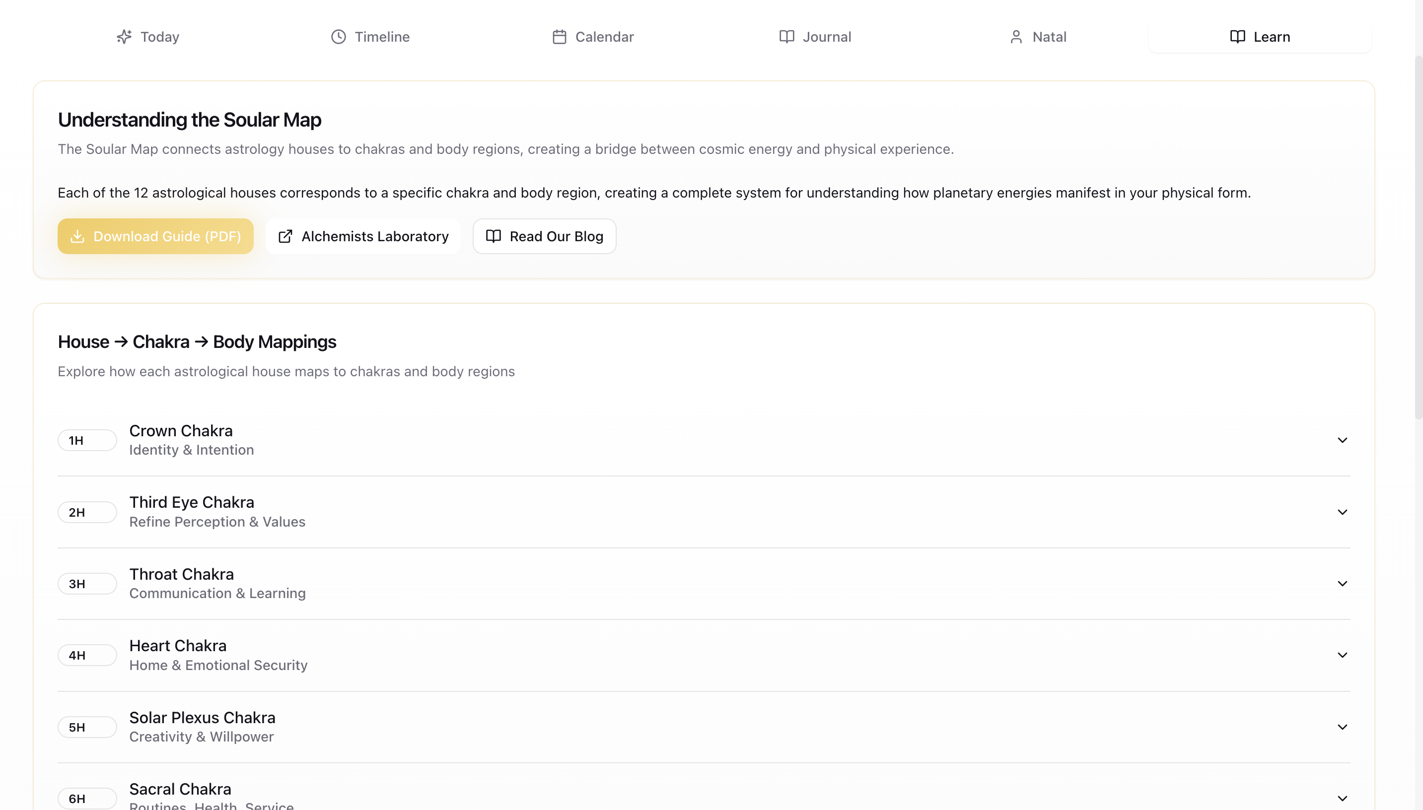 Soular Map gallery image