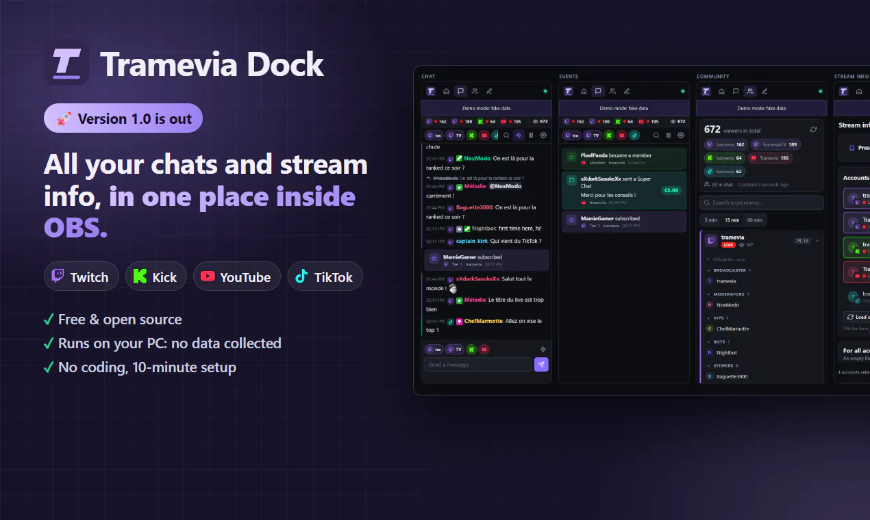 Tramevia Dock gallery image