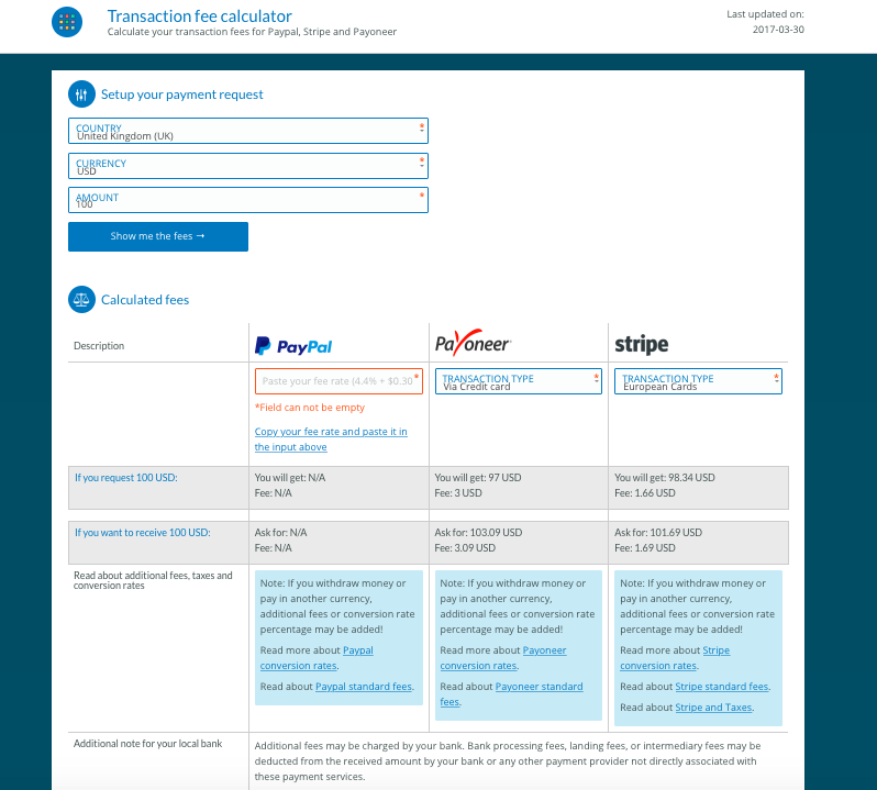 Envoice Image