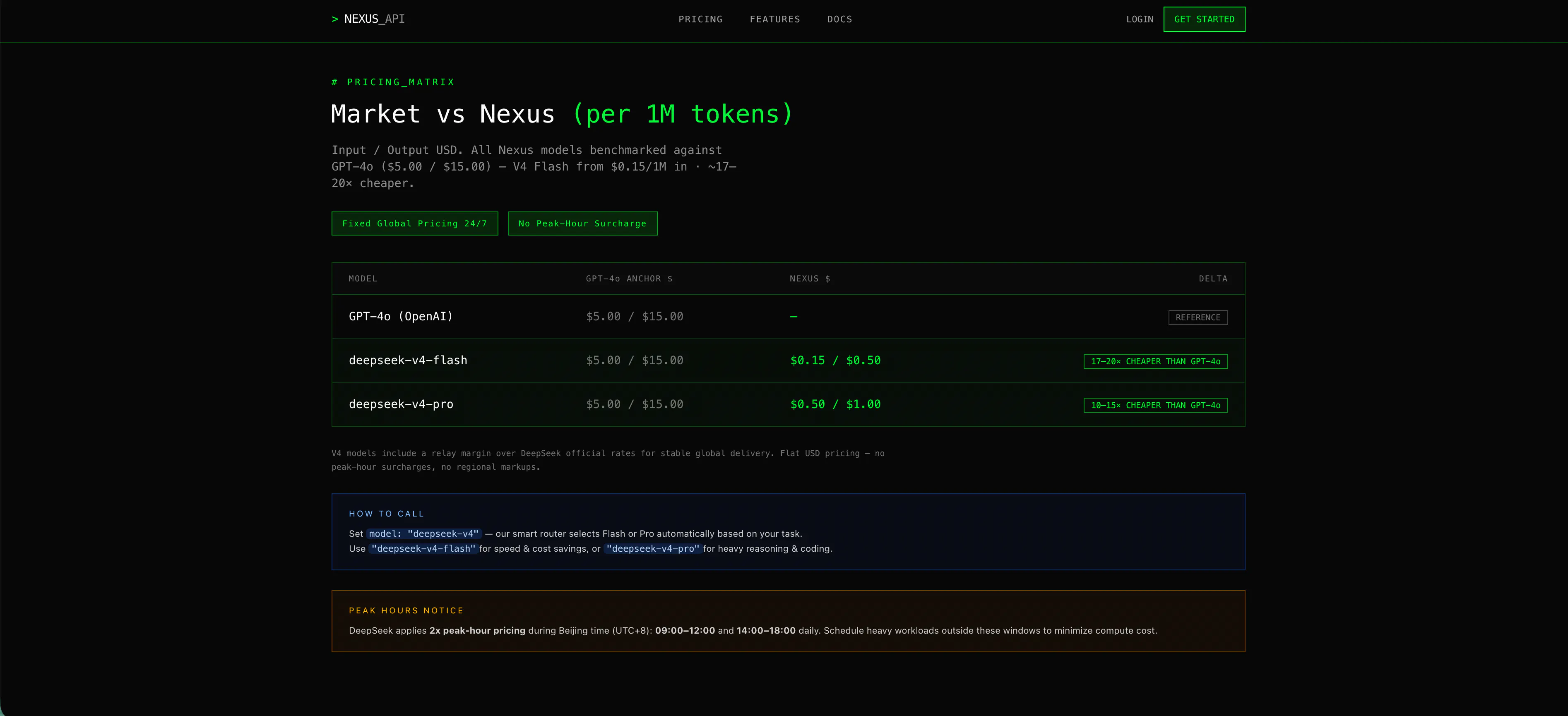 Nexus API gallery image