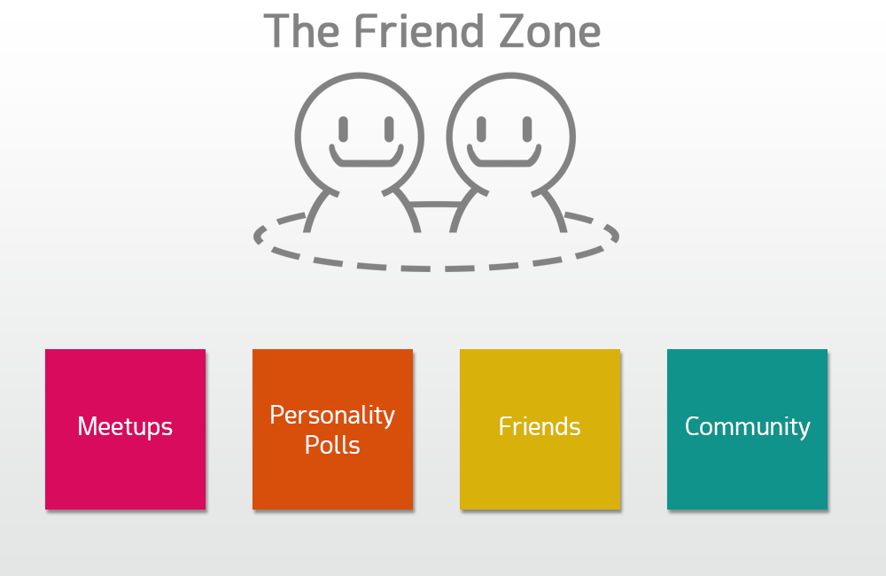 The Friend Zone App gallery image