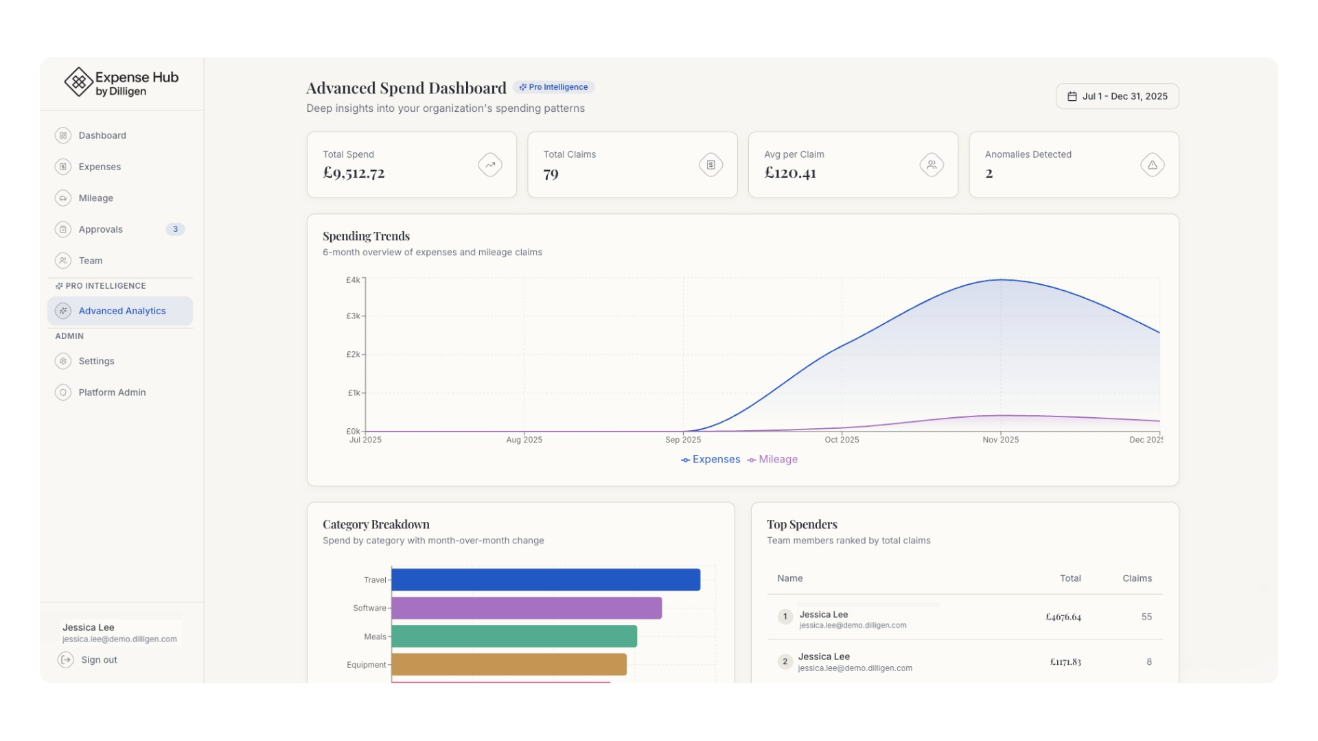 Exspense-Hub by dilligen