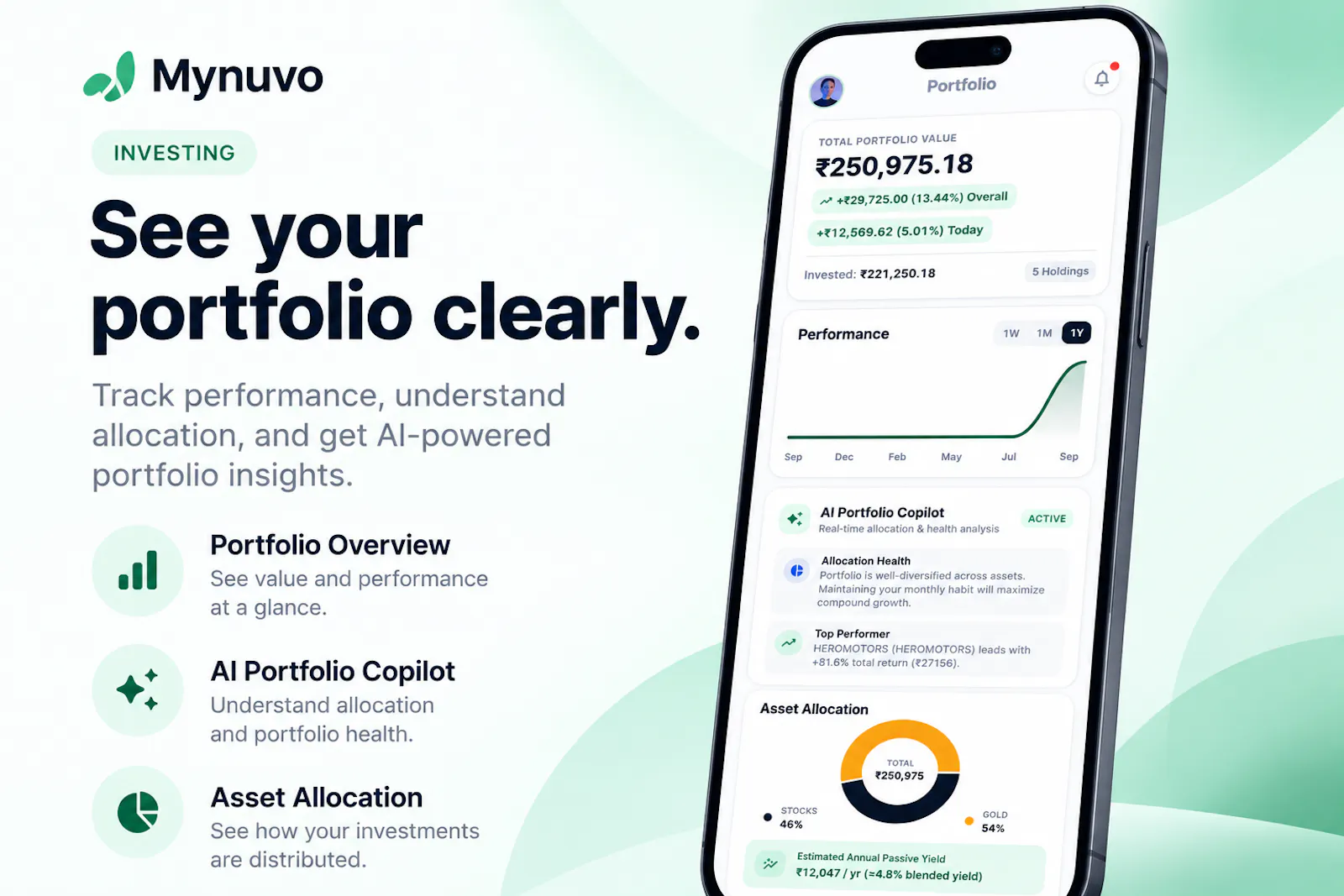 Mynuvo screenshot 5