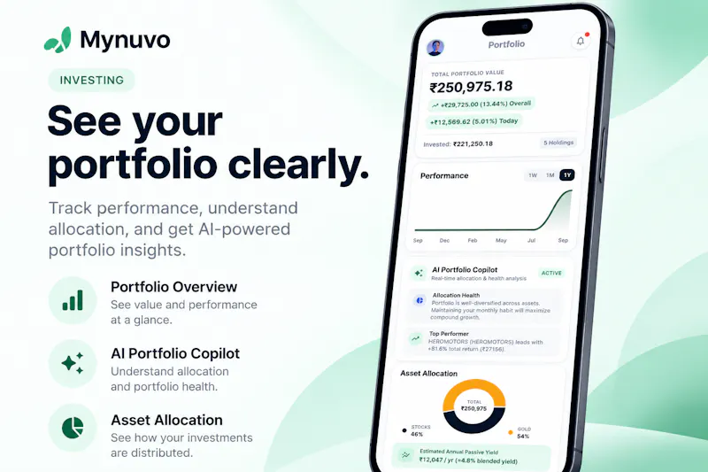 Mynuvo screenshot 5