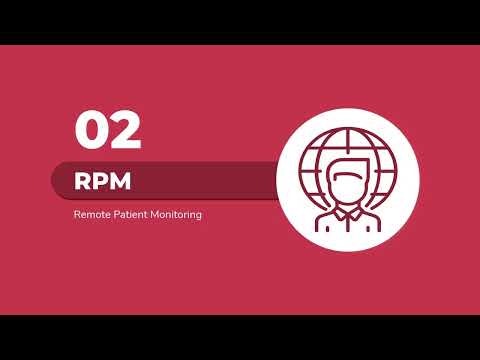 Chronic Care Management Software gallery image