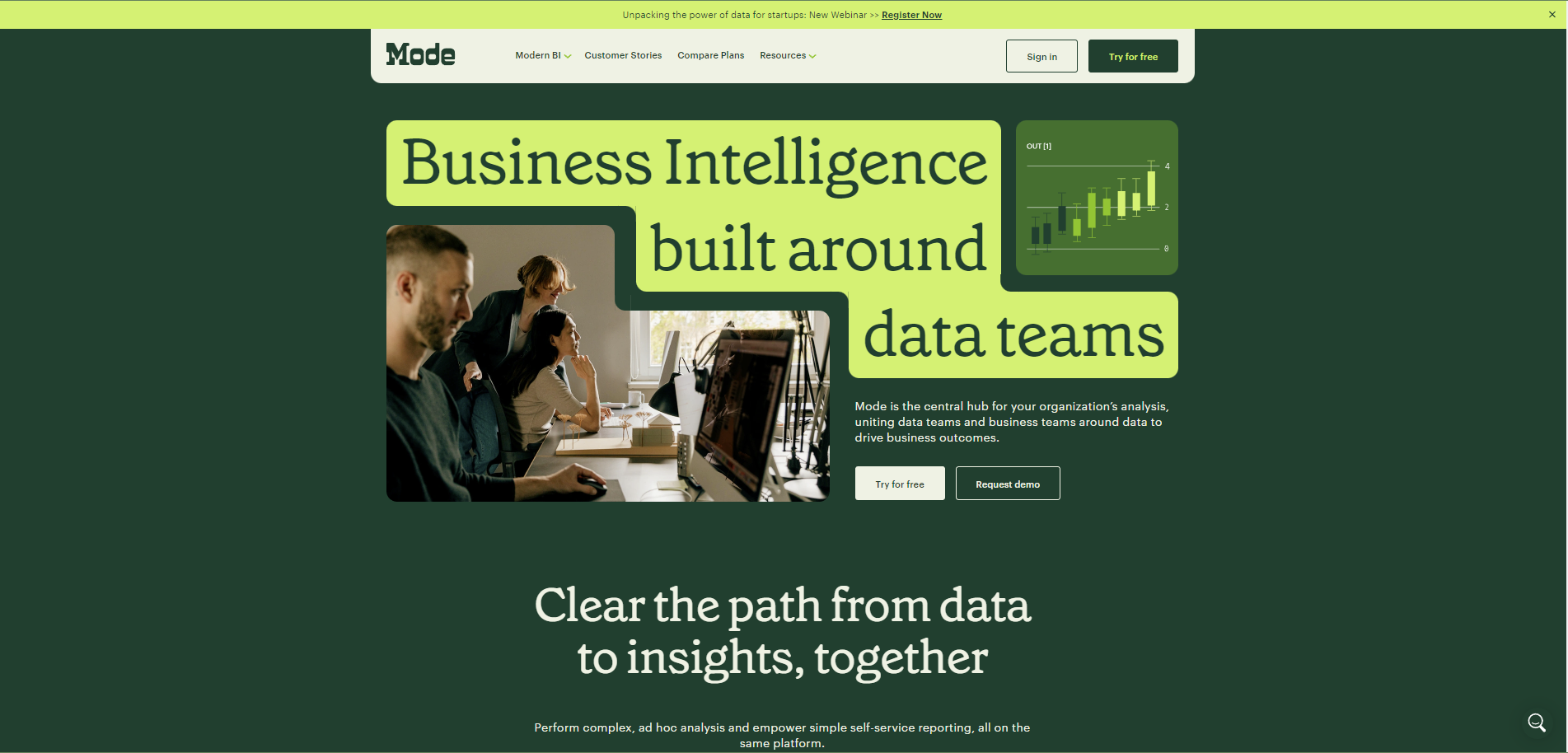 Mode Analytics gallery image