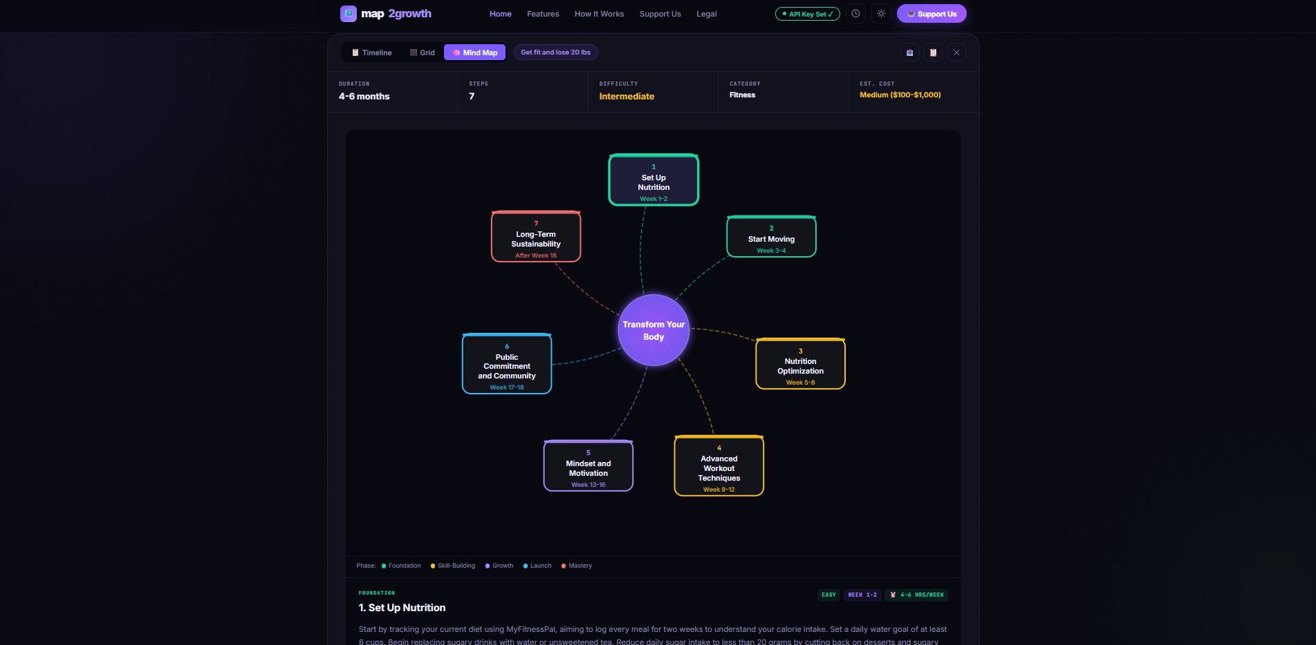 map2growth.com gallery image