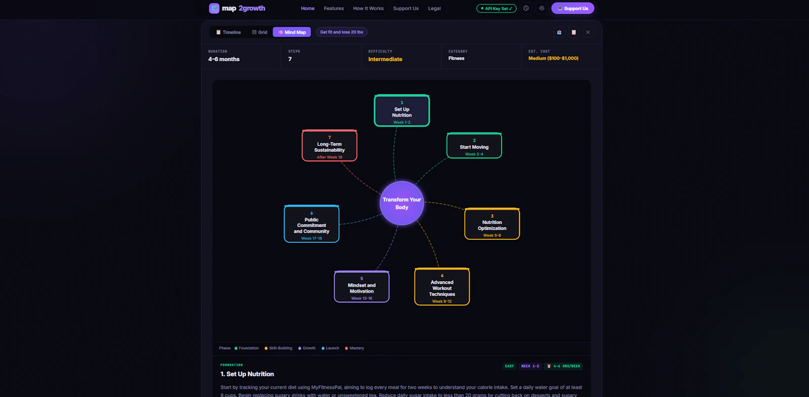 map2growth.com screenshot 1